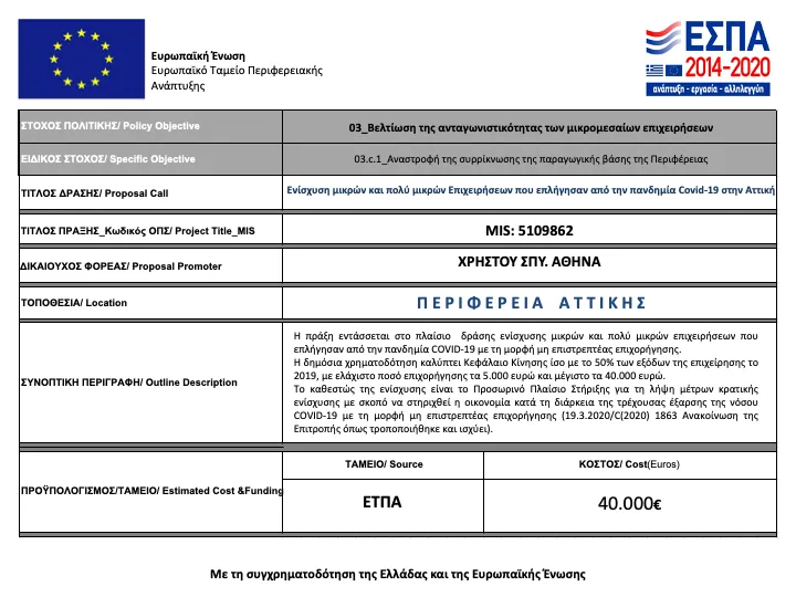 ΕΣΠΑ - Πληροφορίες προγράμματος Ευρωπαϊκών Διαρθρωτικών και Επενδυτικών Ταμείων για το Ares Athens Hotel